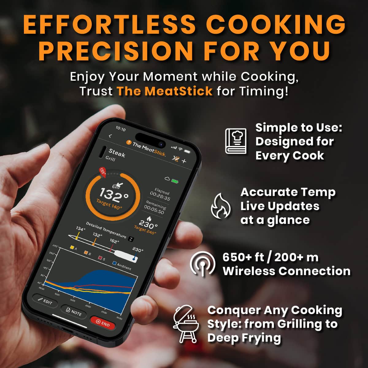 The MeatStick 4X Set Grillthermometer Bluetooth mit Xtender
