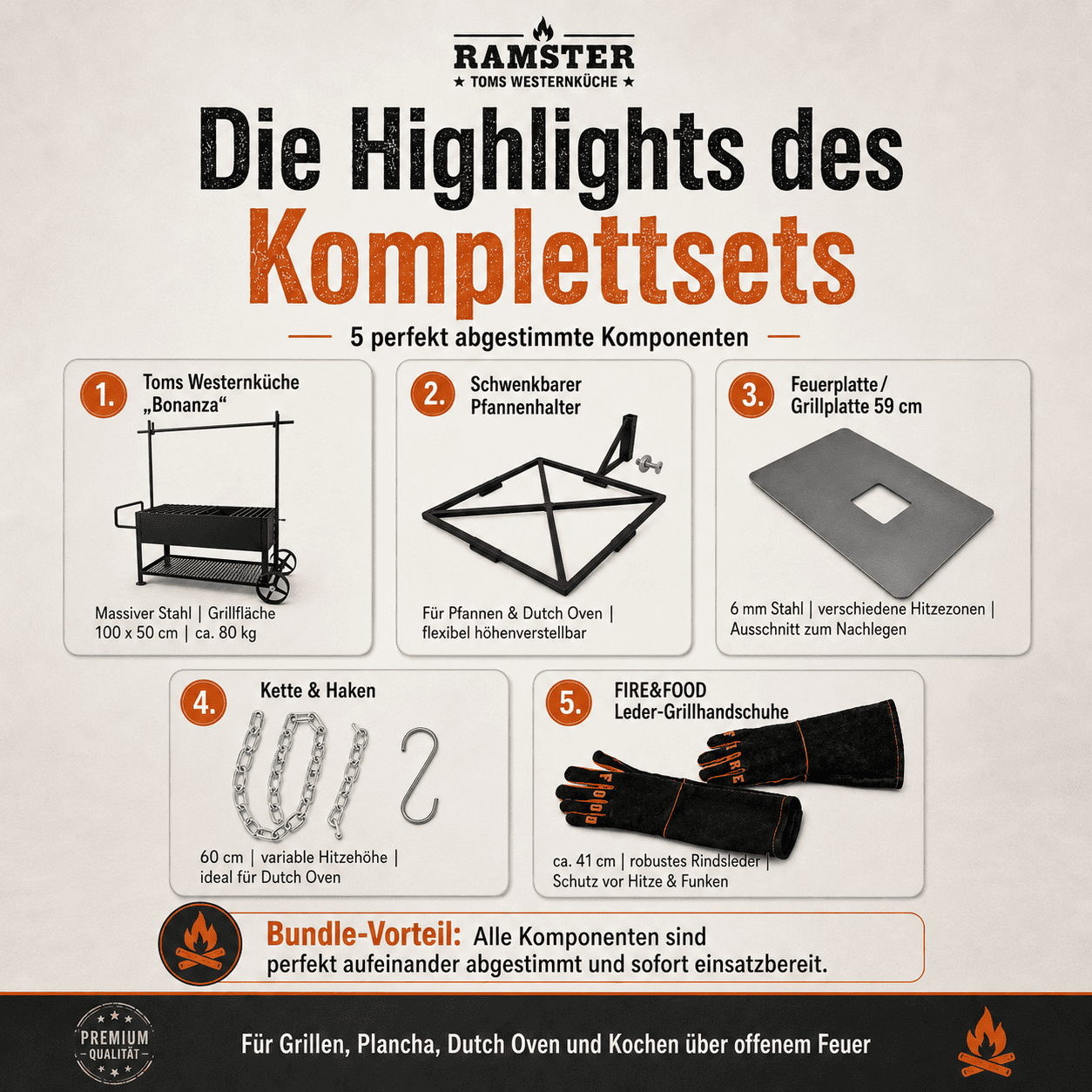 FIRE&FOOD Grillgeräte Ramster Westernküche Bonanza Komplettset Stahl