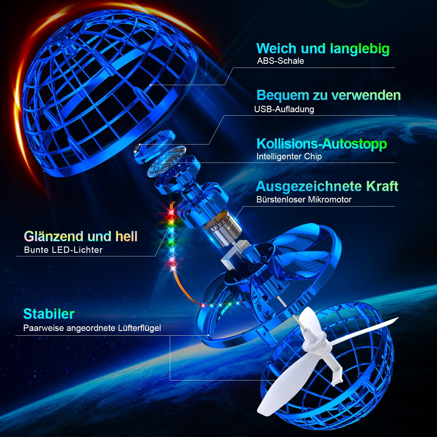 Ivtivfu Flying Orb Ball Hoverball LED Blau USB