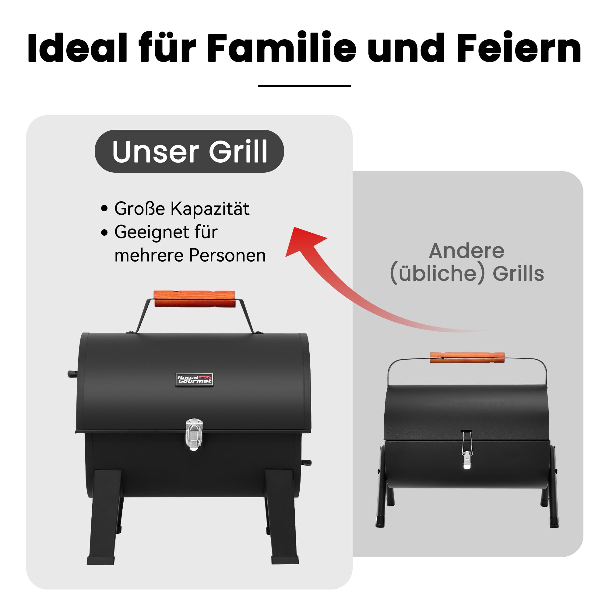 Royal Gourmet Kohlegrill Klappgrill 44x31,8cm Schwarz Camping