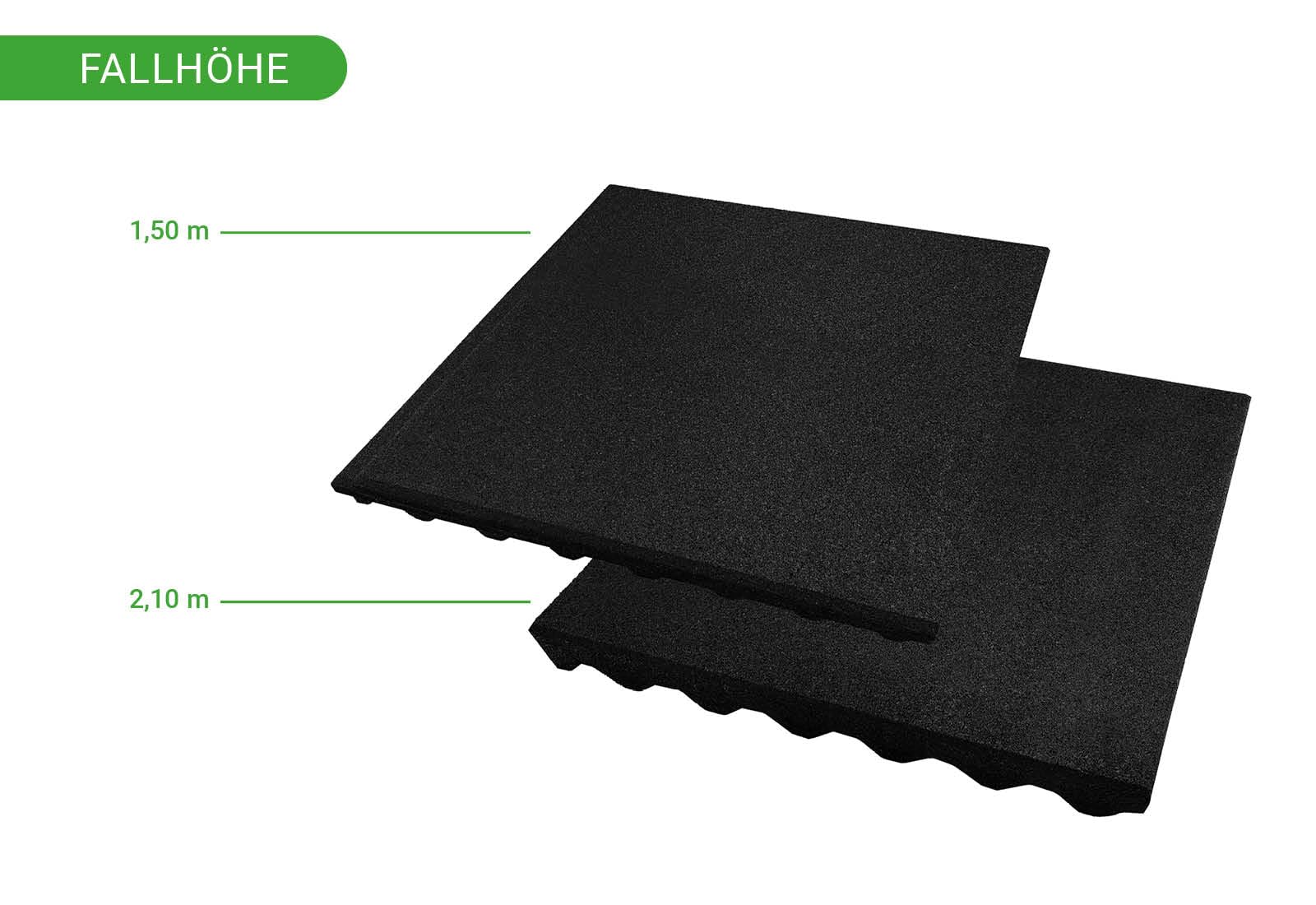 HPFloor Fallschutzmatte Schwarz 50x50 cm 25 mm Gummimatte
