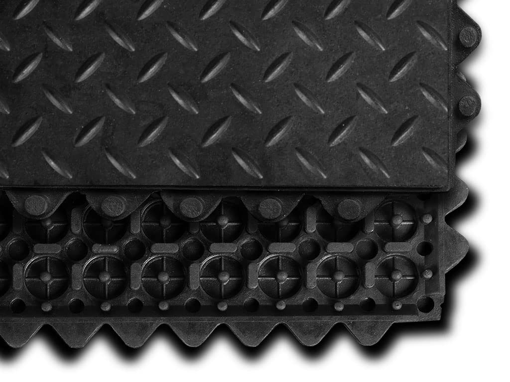 HPFloor Workplace Mats Gummifliese 91x91 Matte Riffel Schwarz
