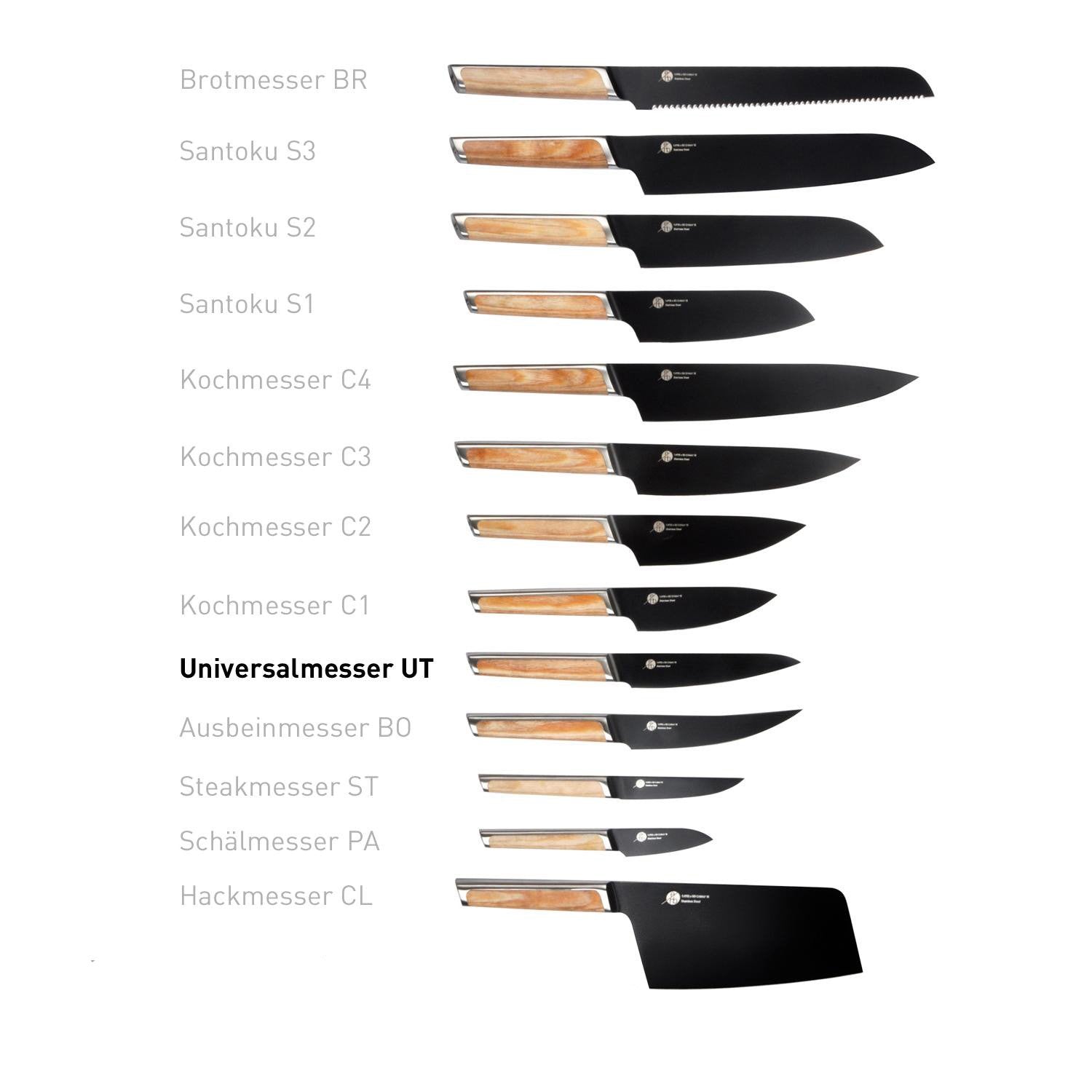 Everdure Messer & Bretter UT Universalmesser 152mm Titan