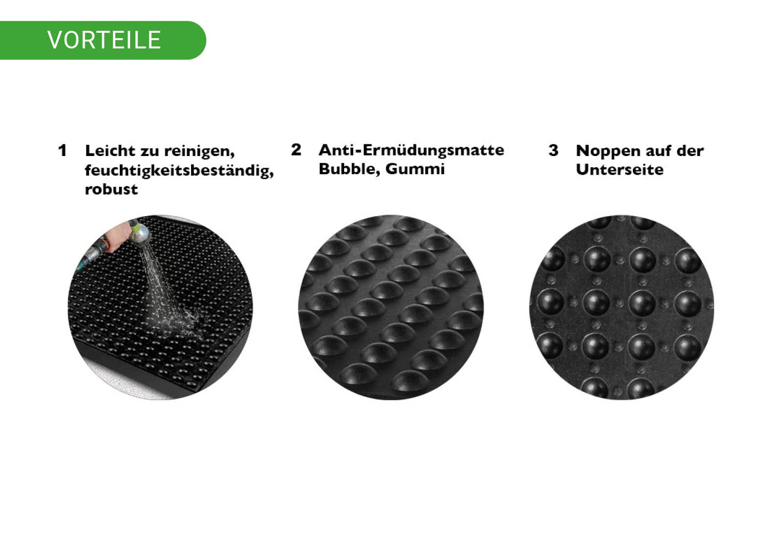HPFloor Workplace Mats Arbeitsplatzmatte 120x90 Gummi Waben