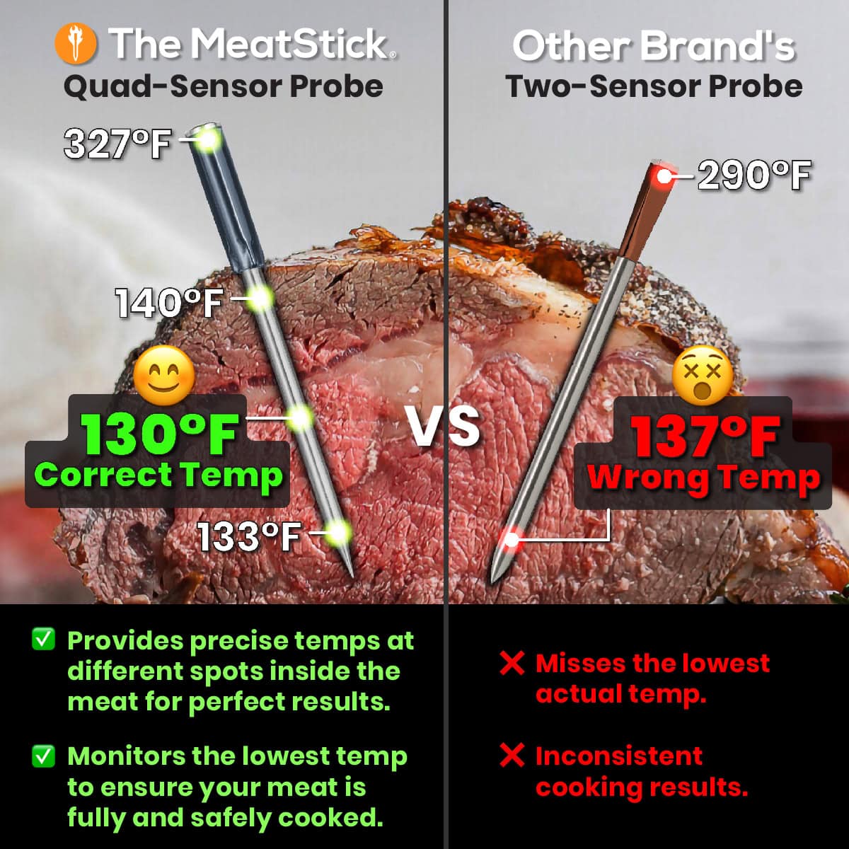 The MeatStick 4X Set Grillthermometer Bluetooth mit Xtender