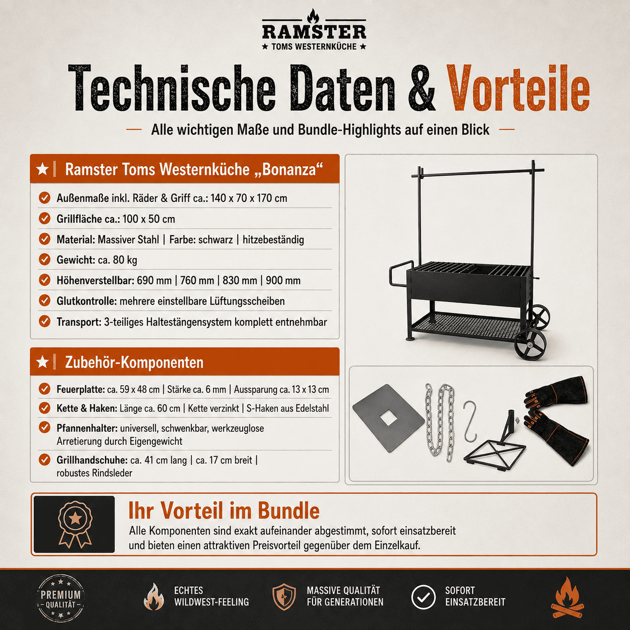 FIRE&FOOD Grillgeräte Ramster Westernküche Bonanza Komplettset Stahl